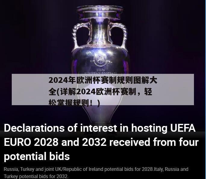 2024年欧洲杯赛制规则图解大全(详解2024欧洲杯赛制，轻松掌握规则！)